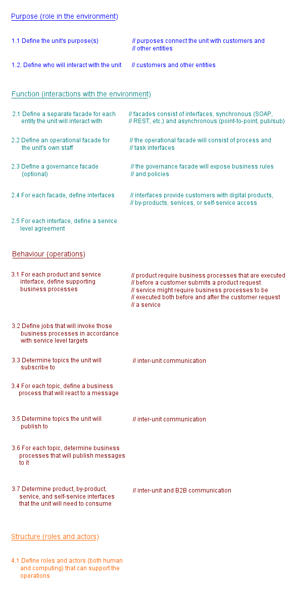 Incremental vs. Modular vs. Architectural vs. Radical Innovation